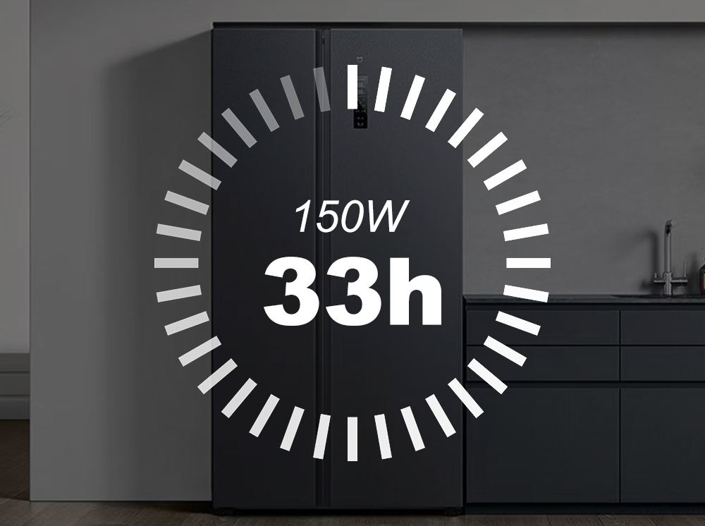 Home Battery Backup for Refrigerator