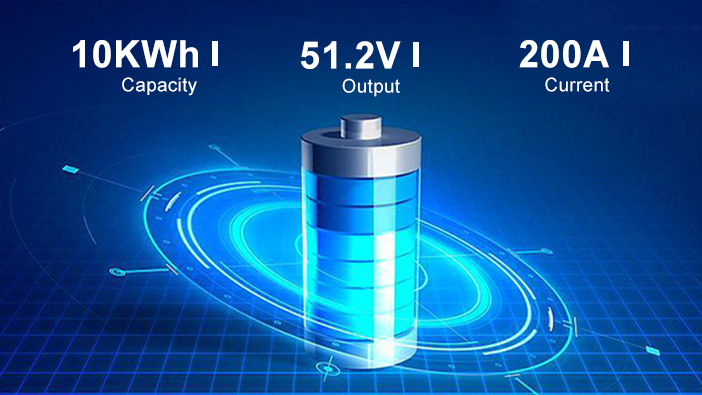 ZBOTEK Home Energy Storage Solution