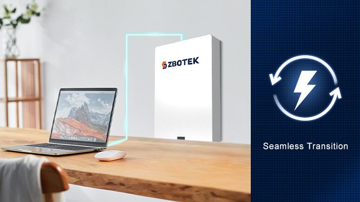 ZBOTEK Home Backup Batteries