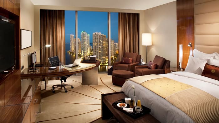 Energy Costs Hotel